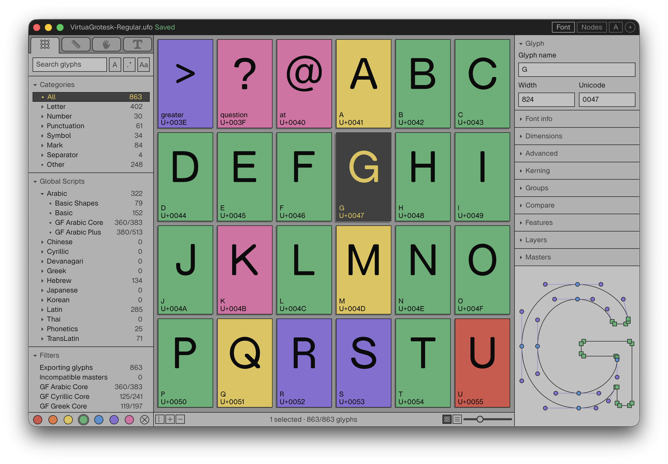 Runebender showing the Virtua Grotesk glyph grid